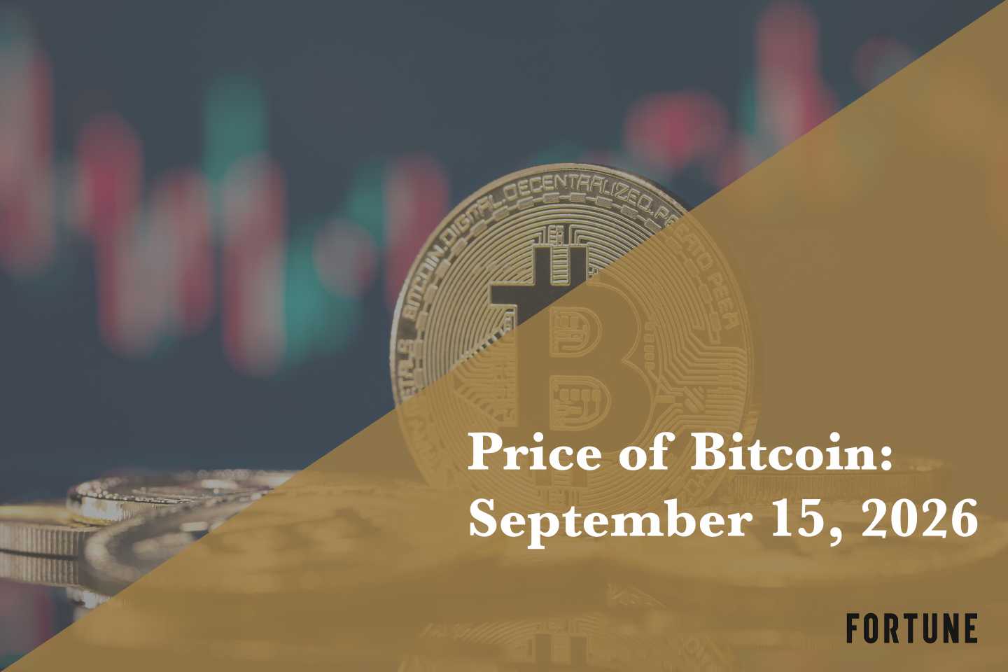Current price of Bitcoin for Sept. 15, 2026