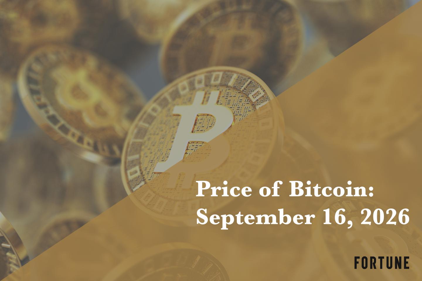 Current price of Bitcoin for Sept. 16, 2026