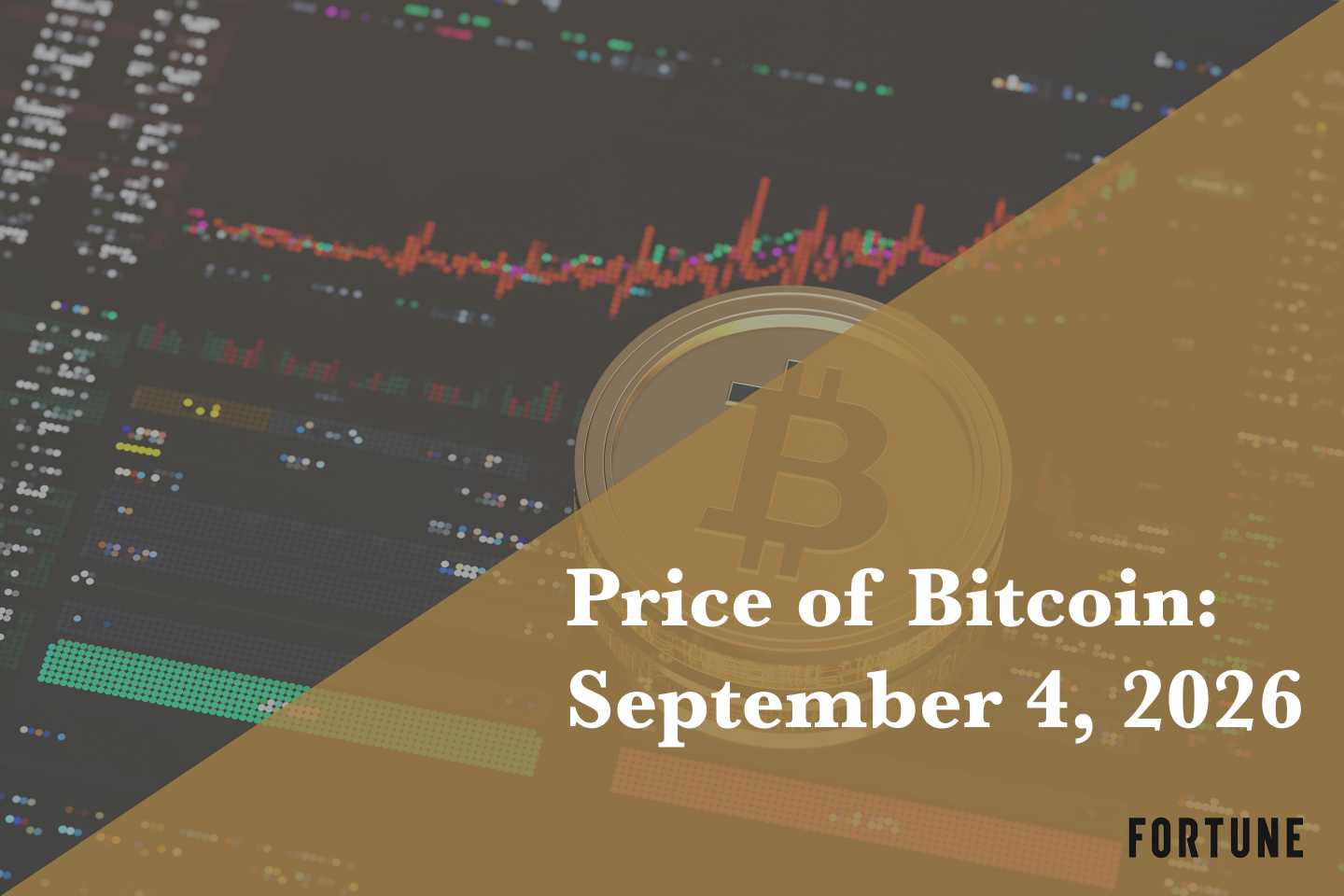 Current price of Bitcoin for Sept. 4, 2026