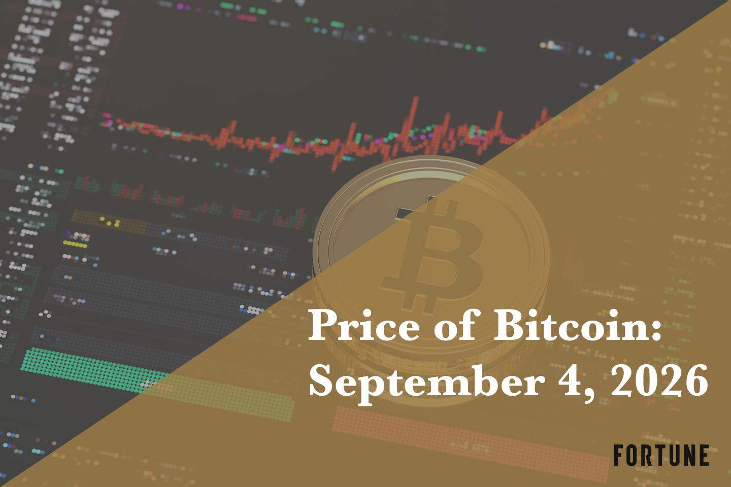 Current price of Bitcoin for Sept. 4, 2026