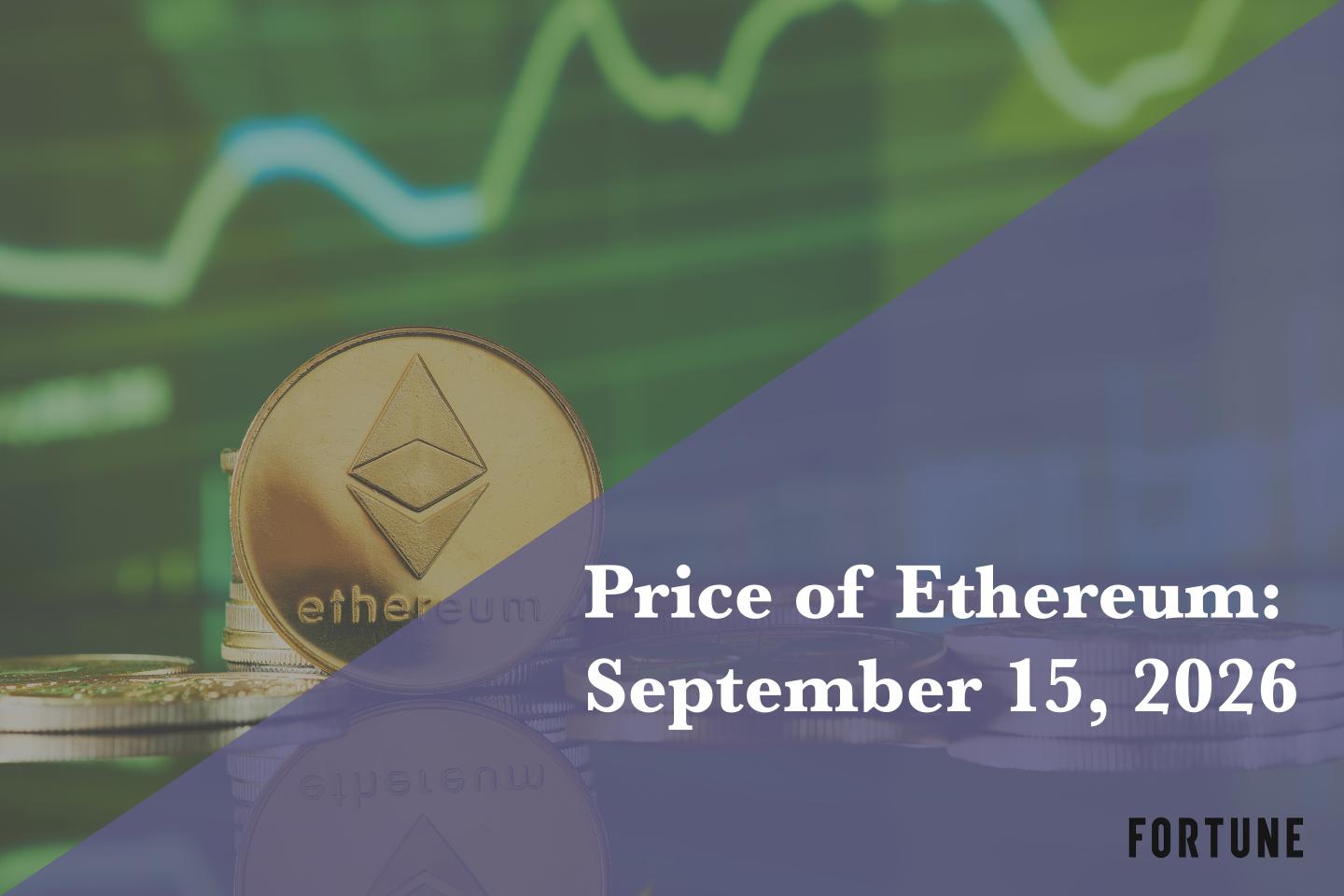 Current price of Ethereum for Sept. 15, 2026