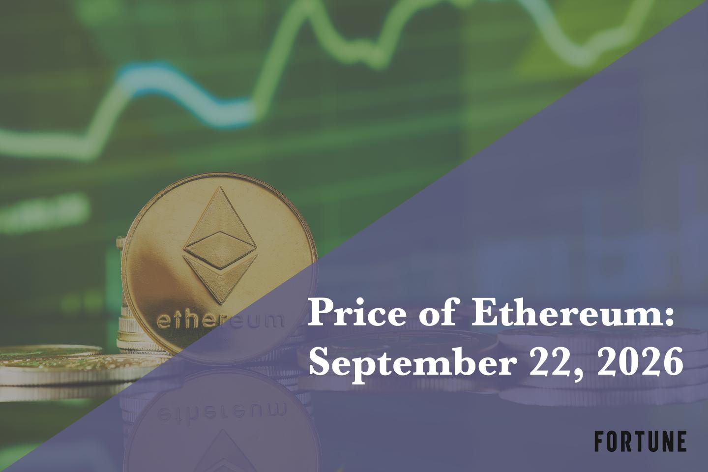 Current price of Ethereum for Sept. 22, 2026