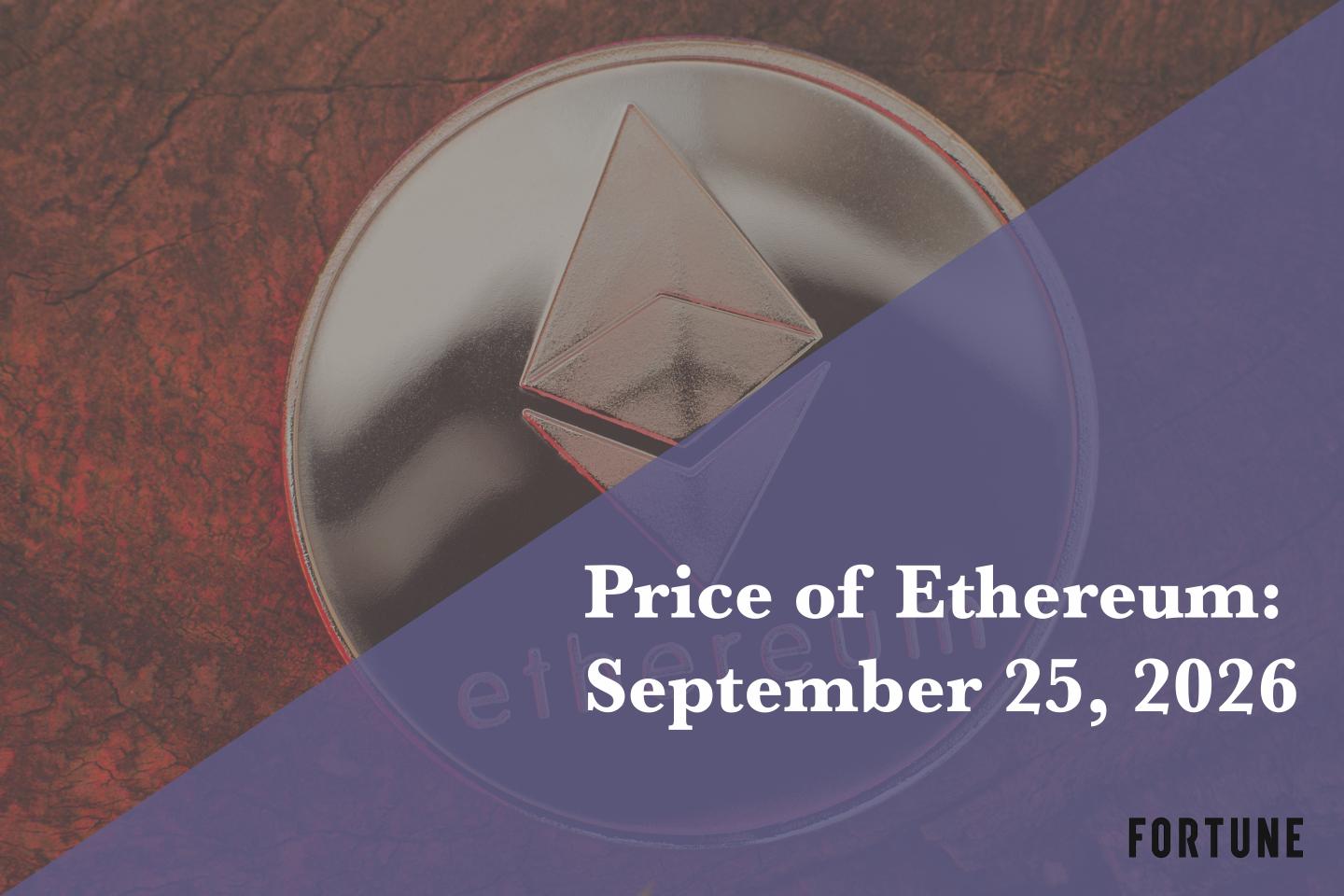 Current price of Ethereum for Sept. 25, 2026