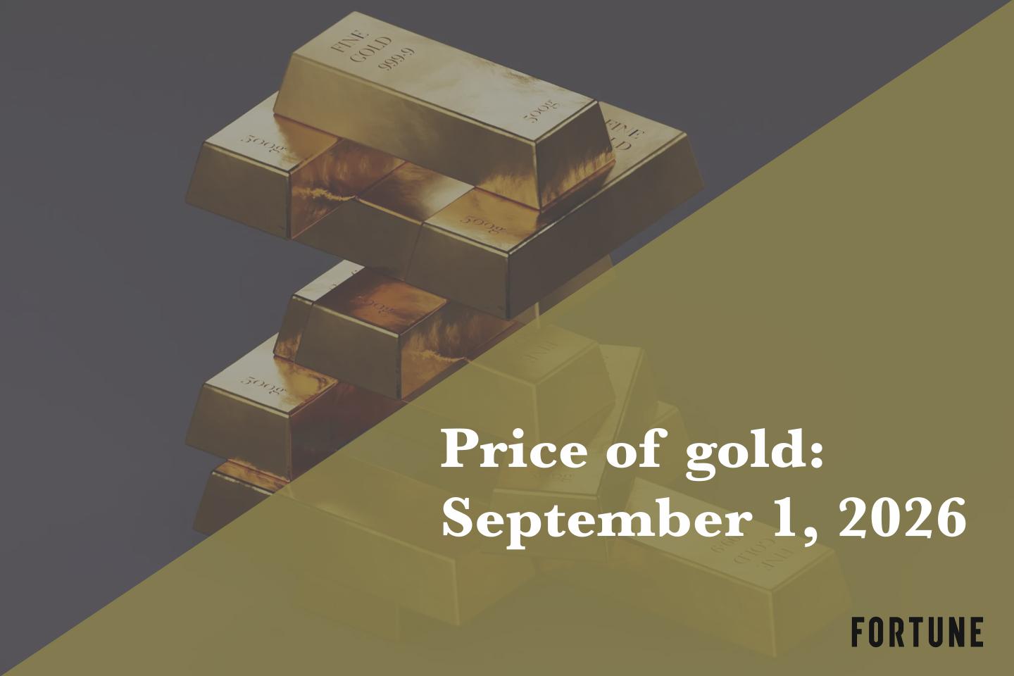 Current price of gold as of September 1, 2026