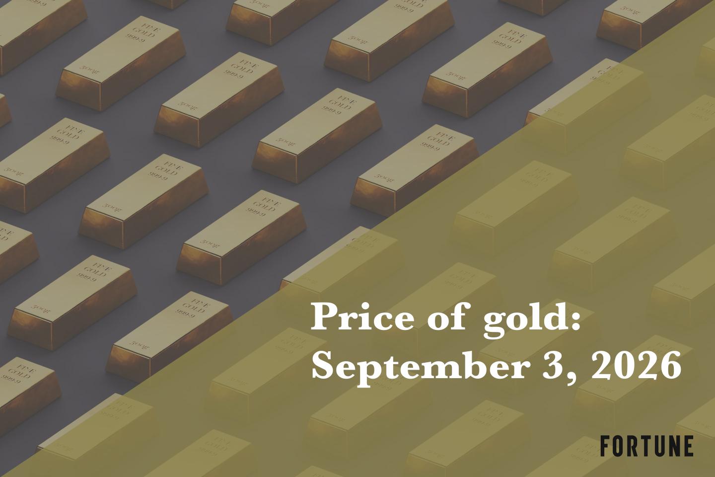 Current price of gold as of September 3, 2026
