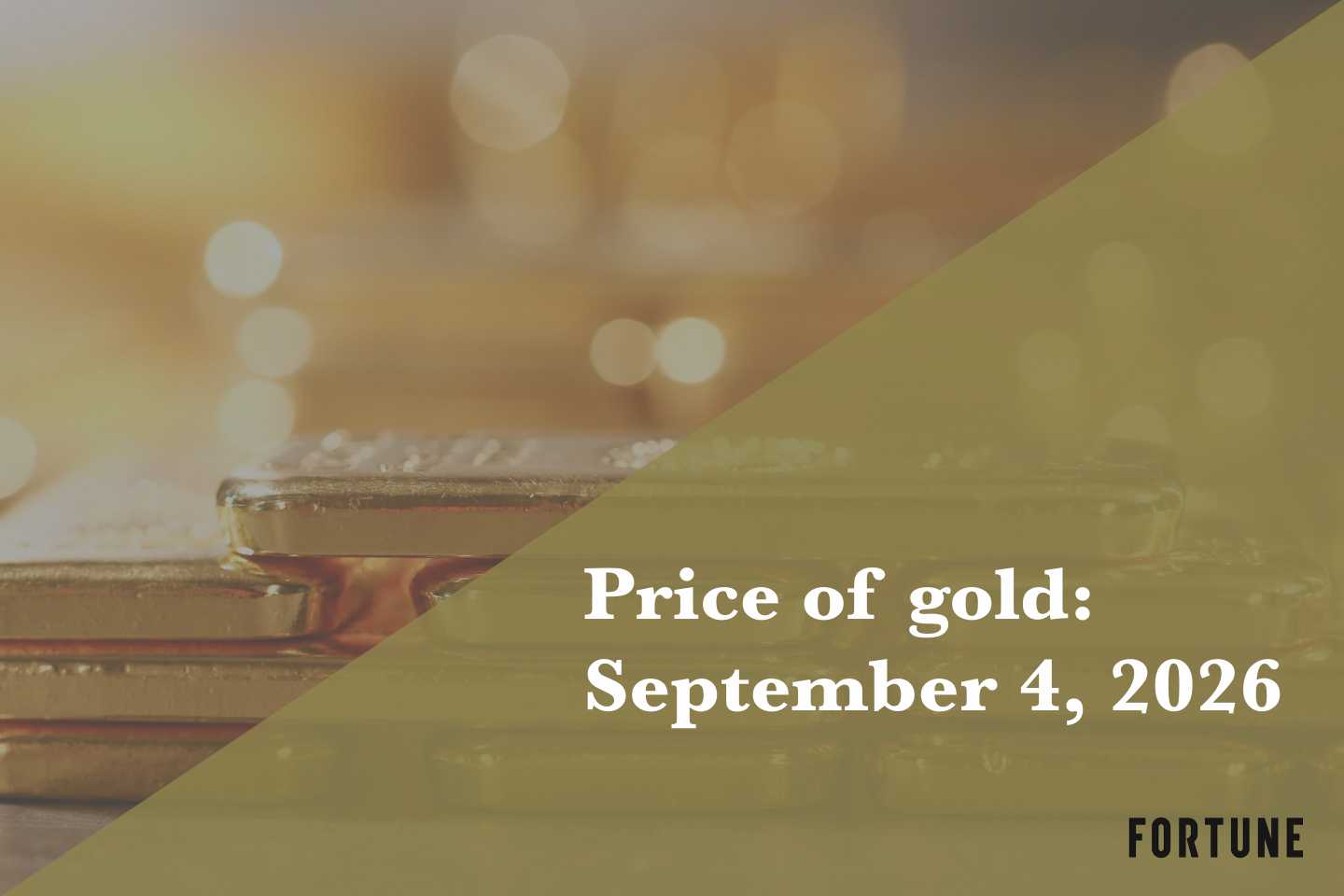Current price of gold as of September 4, 2026