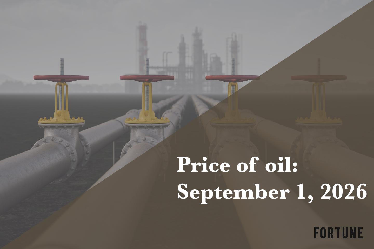 Current price of oil as of Sept. 1, 2026