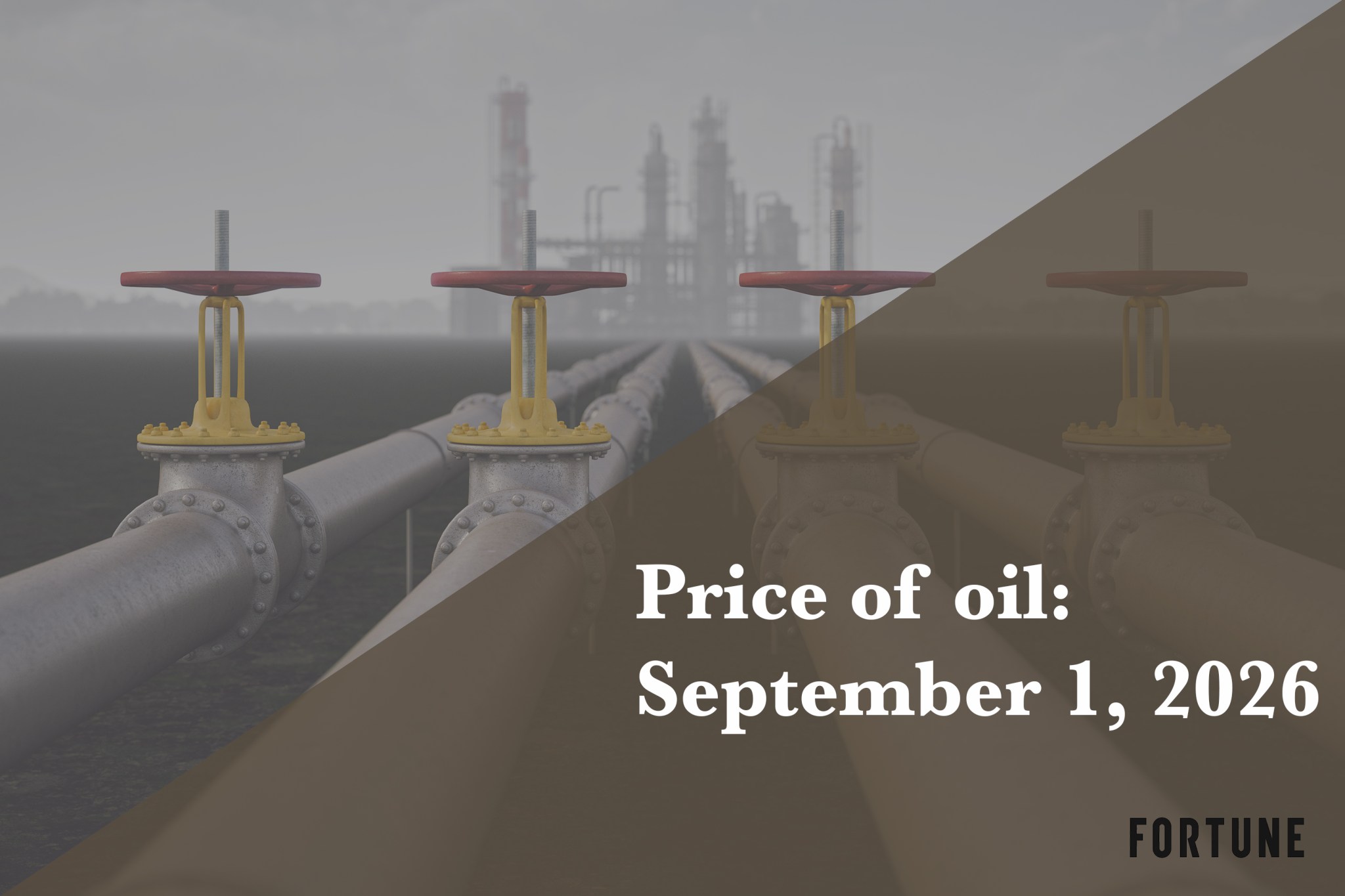Current price of oil as of September 1, 2026