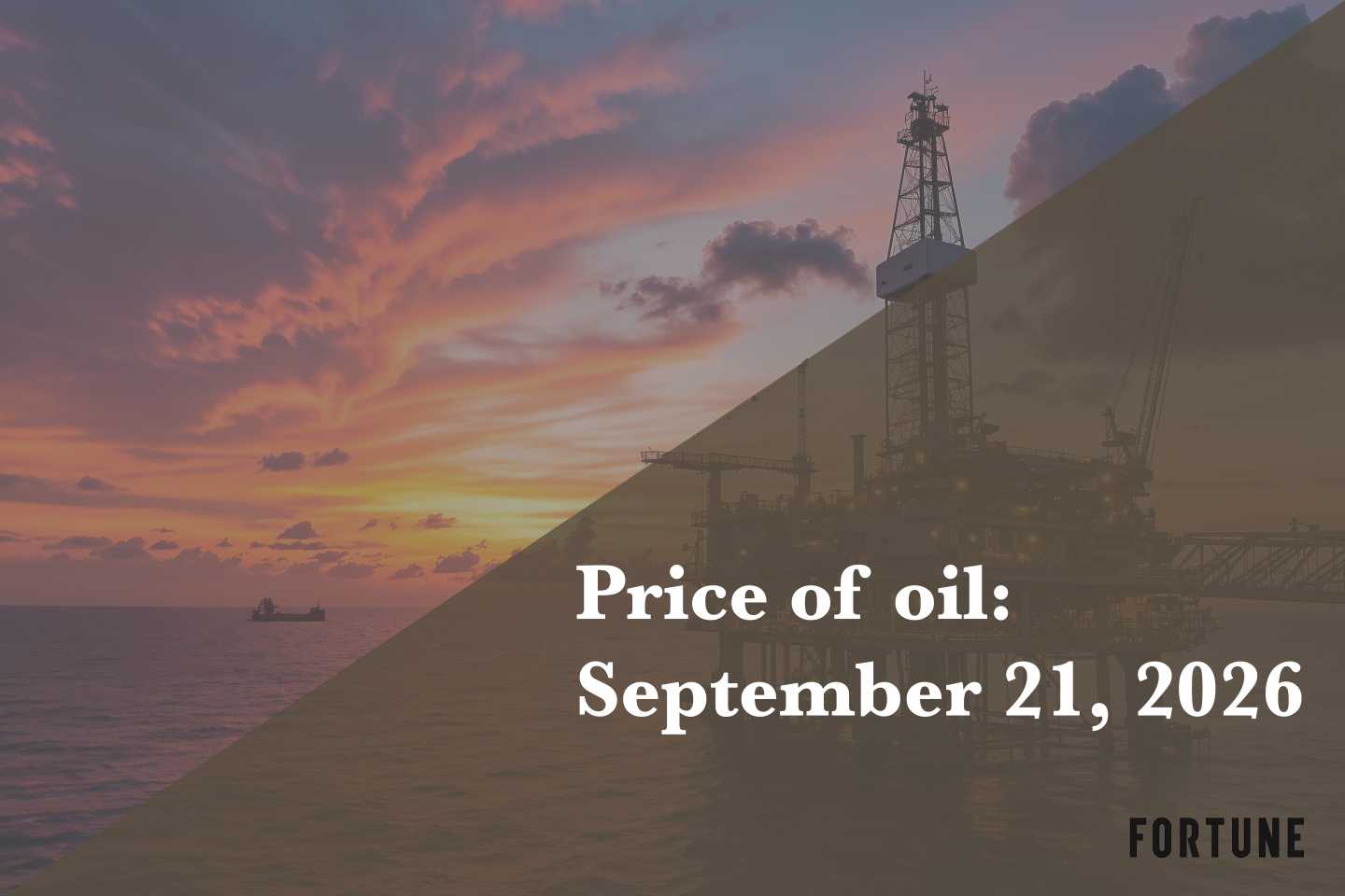 Current price of oil as of Sept. 21, 2026