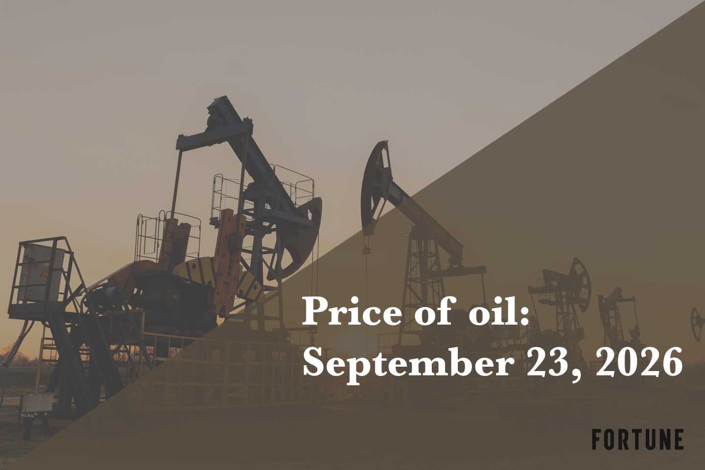 Current price of oil as of Sept. 23, 2026
