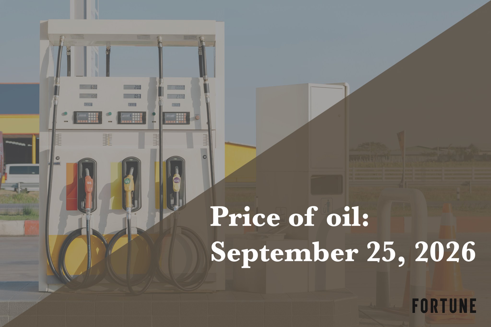 Current price of oil as of September 25, 2026