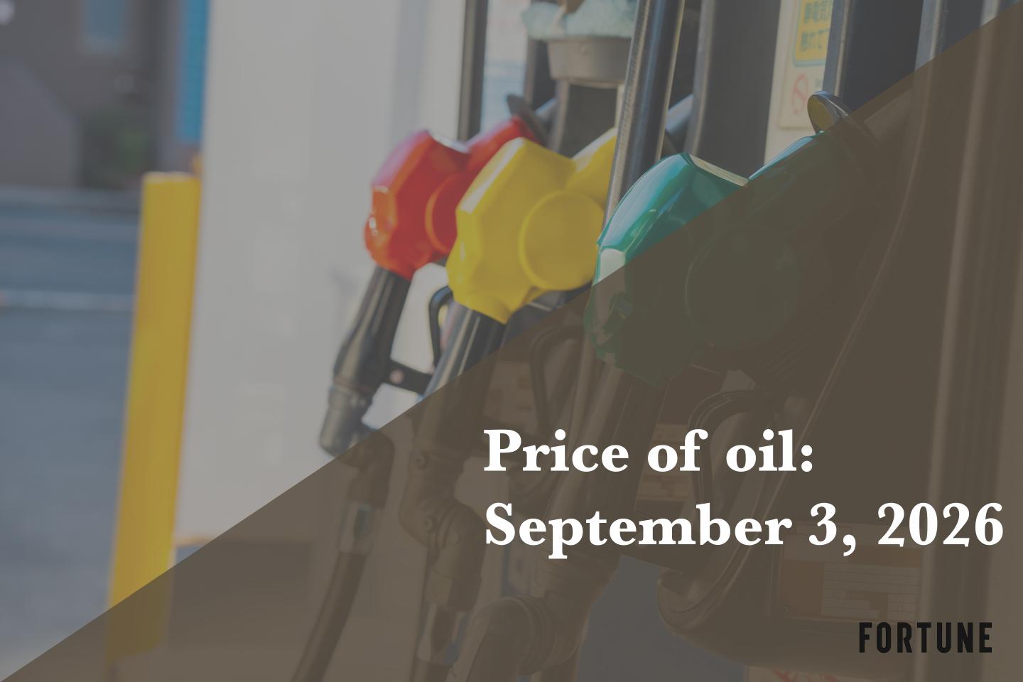Current price of oil as of Sept. 3, 2026