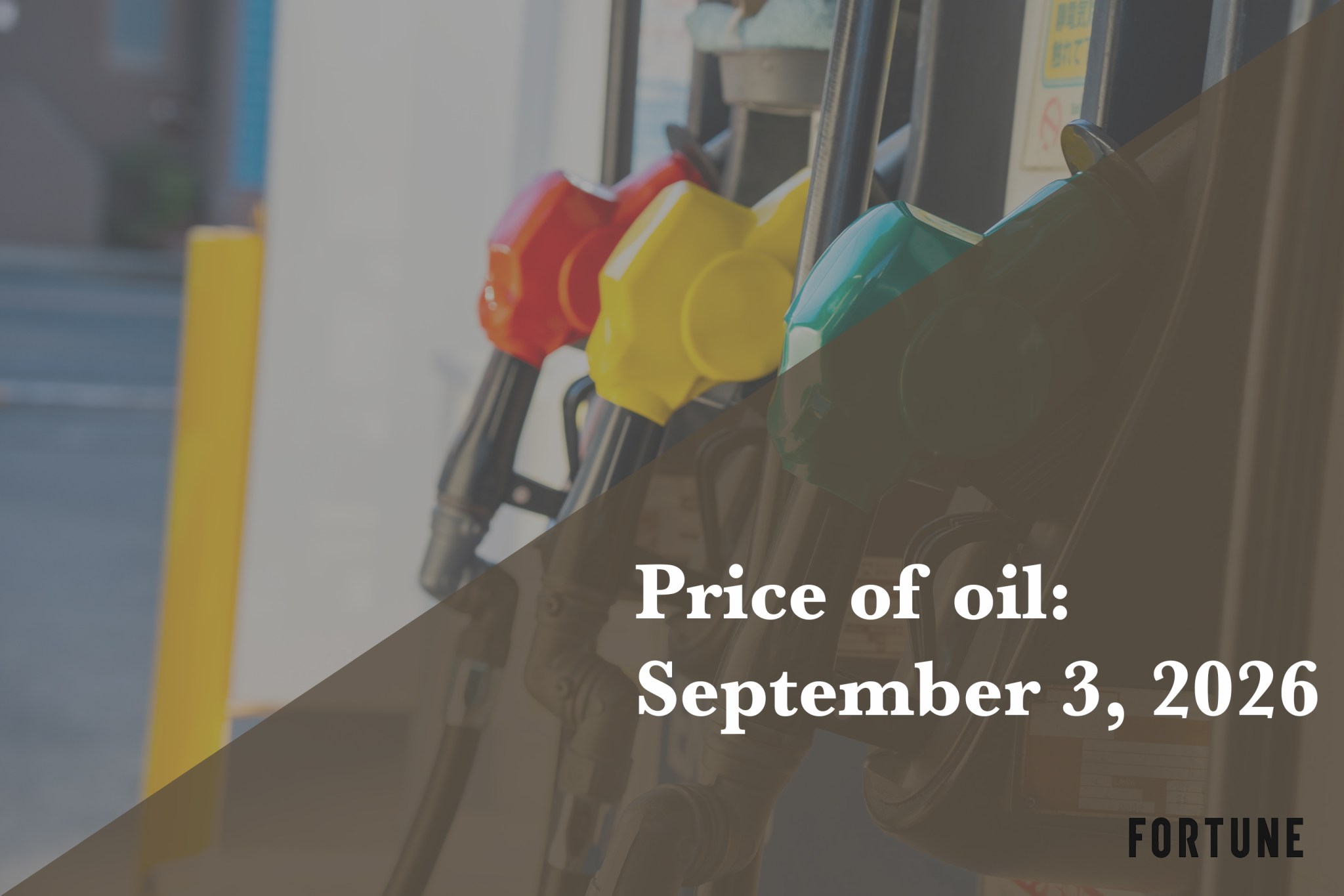 Current price of oil as of September 3, 2026