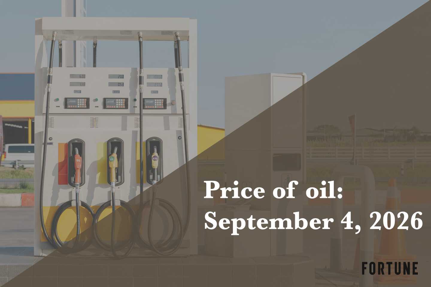 Current price of oil as of Sept. 4, 2026