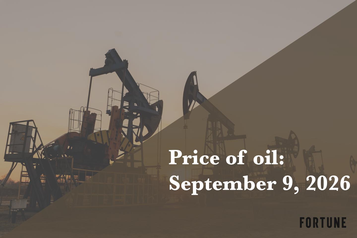 Current price of oil as of Sept. 9, 2026