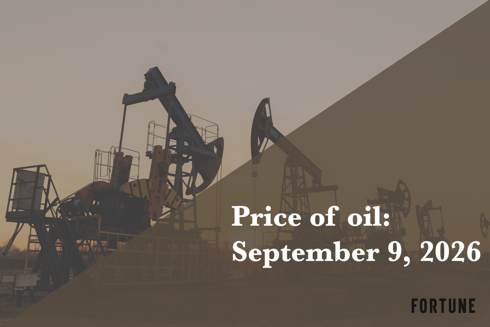 Current price of oil as of September 9, 2026