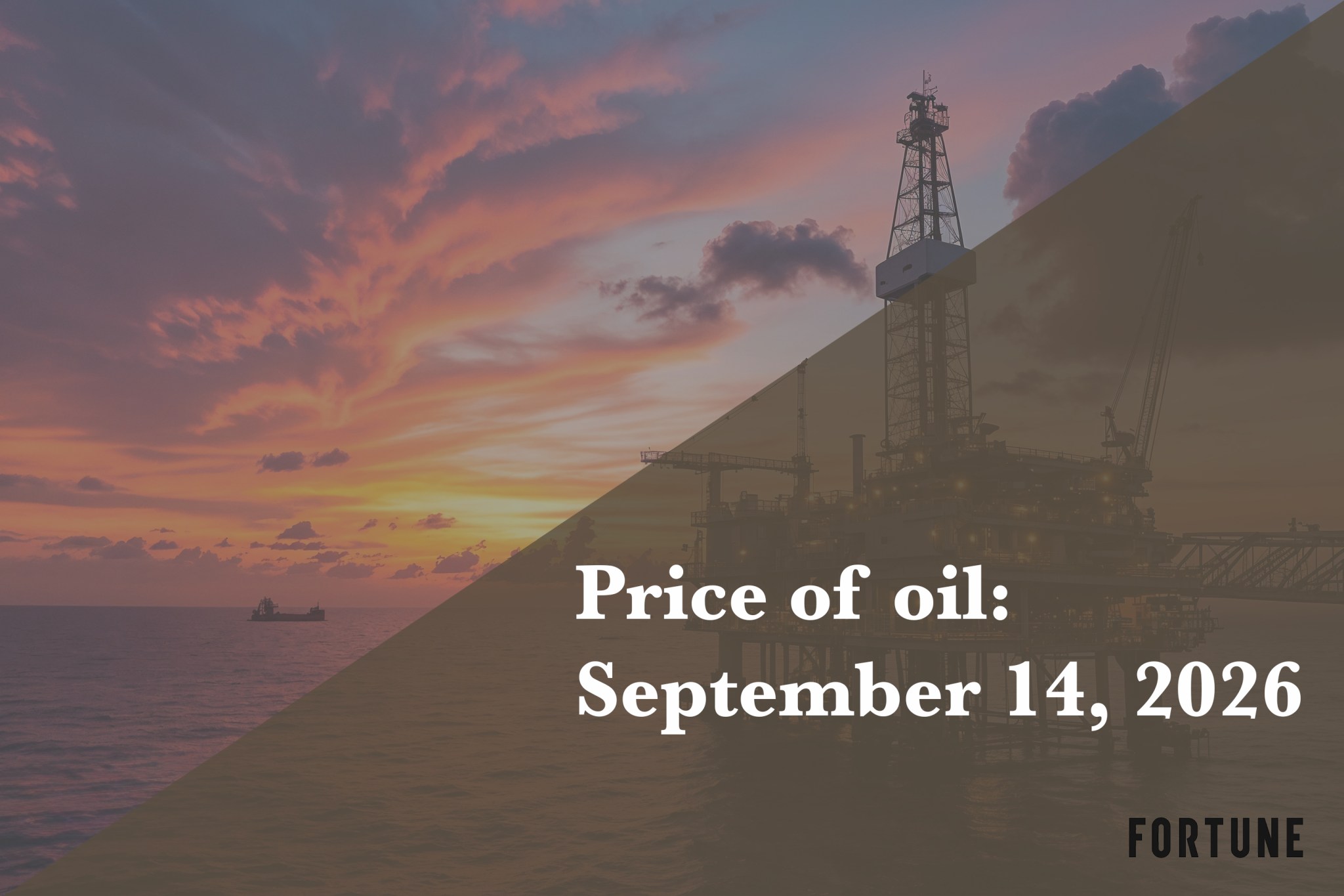 Current price of oil as of September 14, 2026