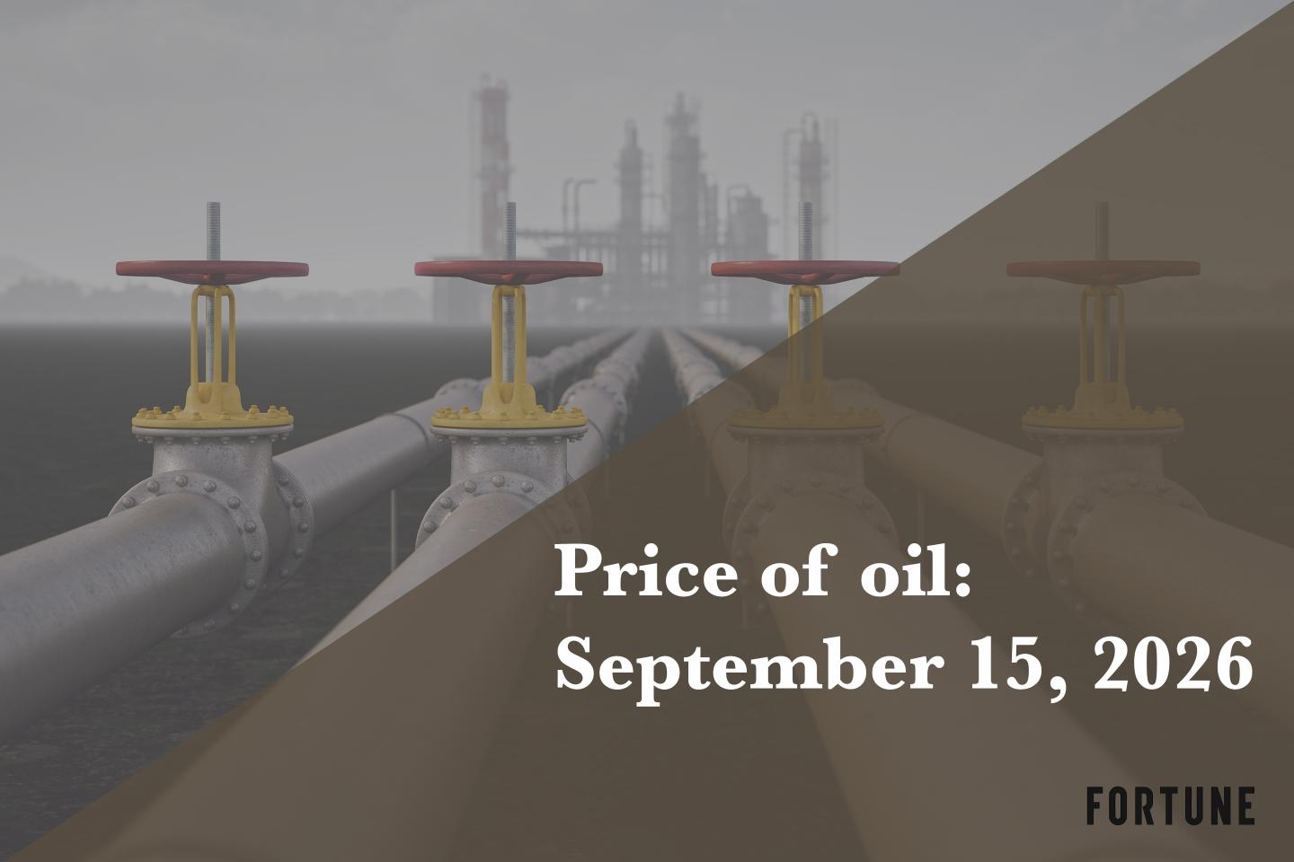 Current price of oil as of Sept. 15, 2026