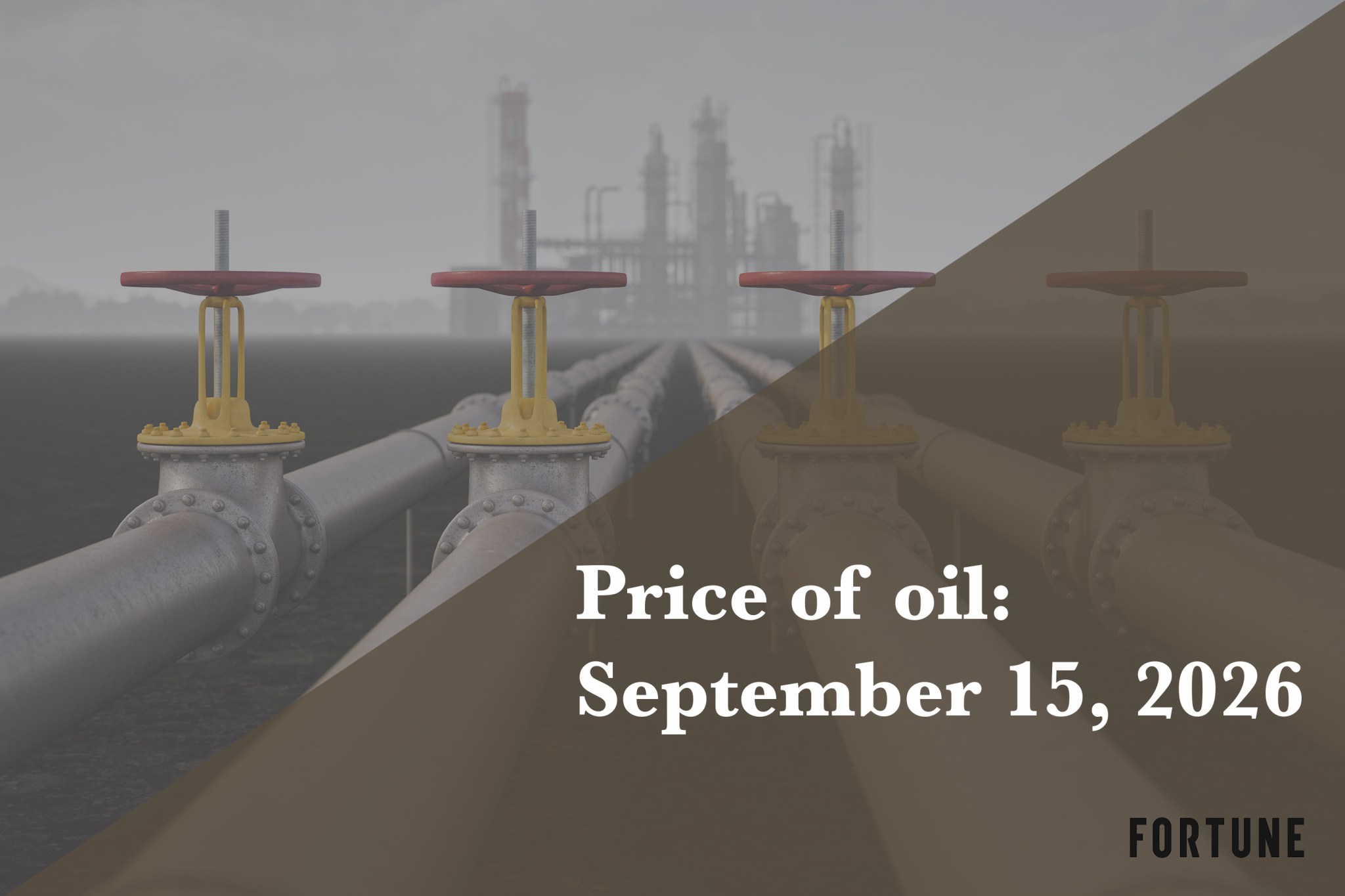 Current price of oil as of Sept. 15, 2026