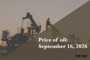 Oil Price Reaches $108.34 Per Barrel on September 16, 2026