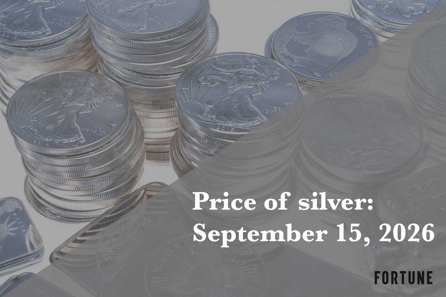 Current price of silver as of Tuesday, Sept. 15, 2026