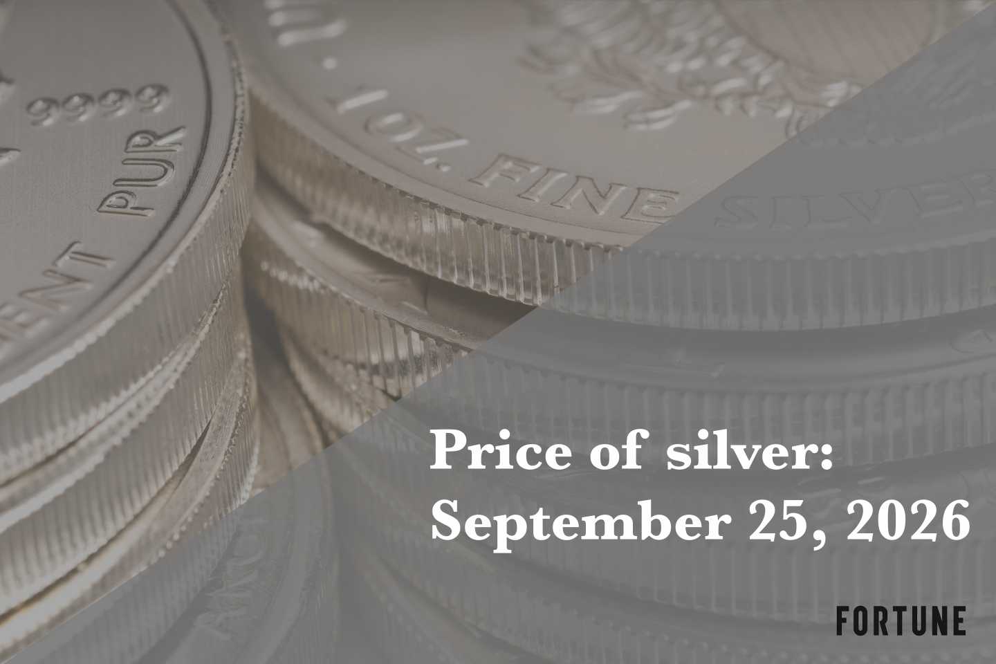 Current price of silver as of Friday, Sept. 25, 2026