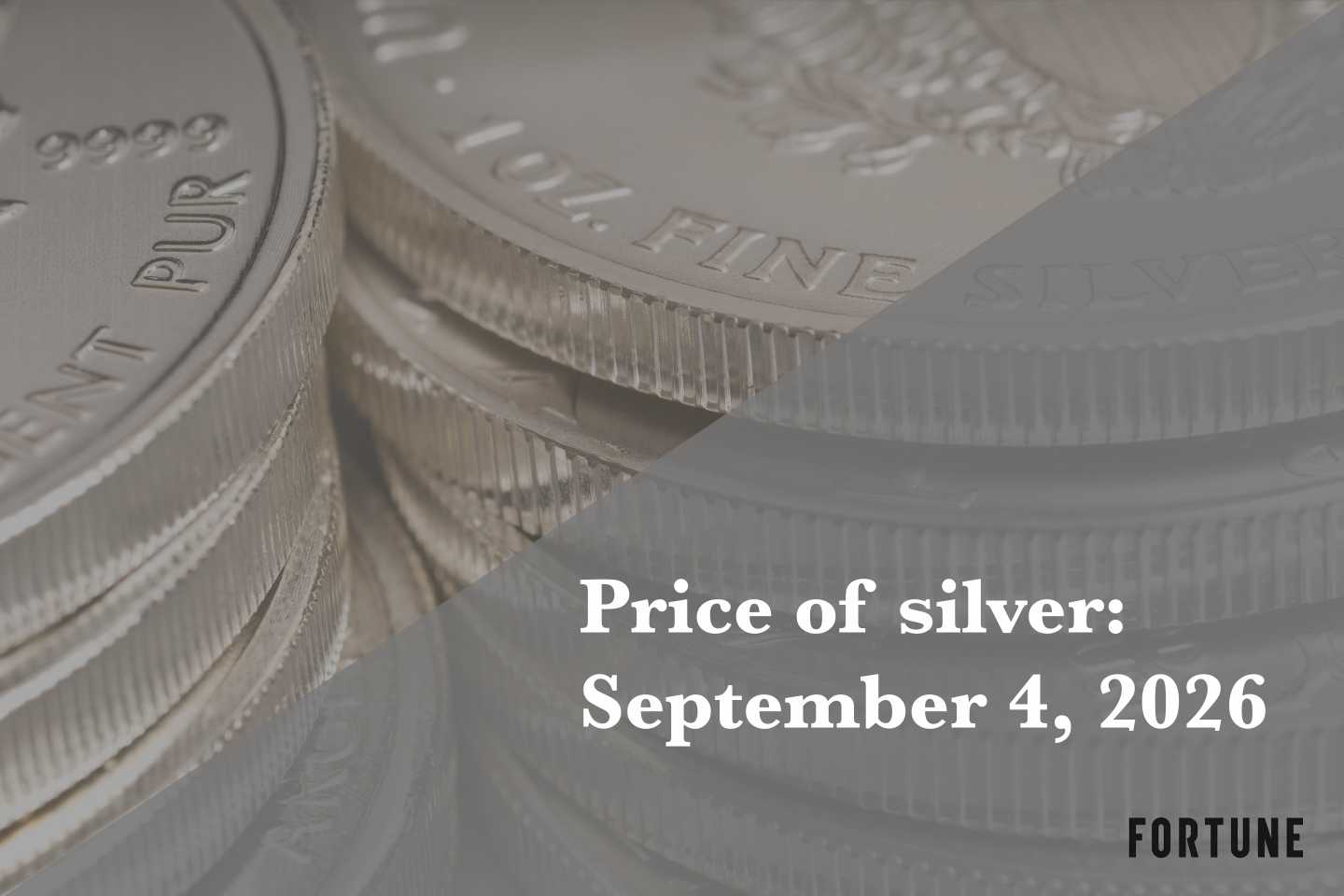 Current price of silver as of Friday, Sept. 4, 2026