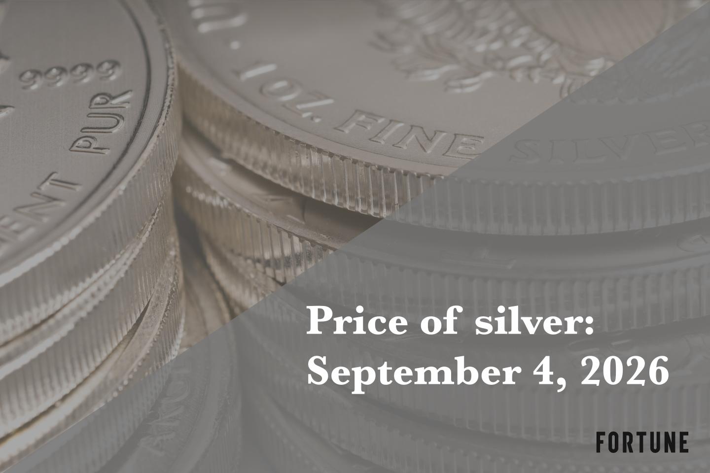 Current price of silver as of Friday, Sept. 4, 2026