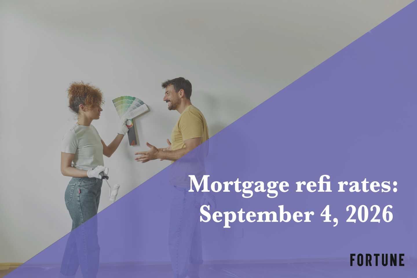 Current refi mortgage rates report for Sept. 4, 2026
