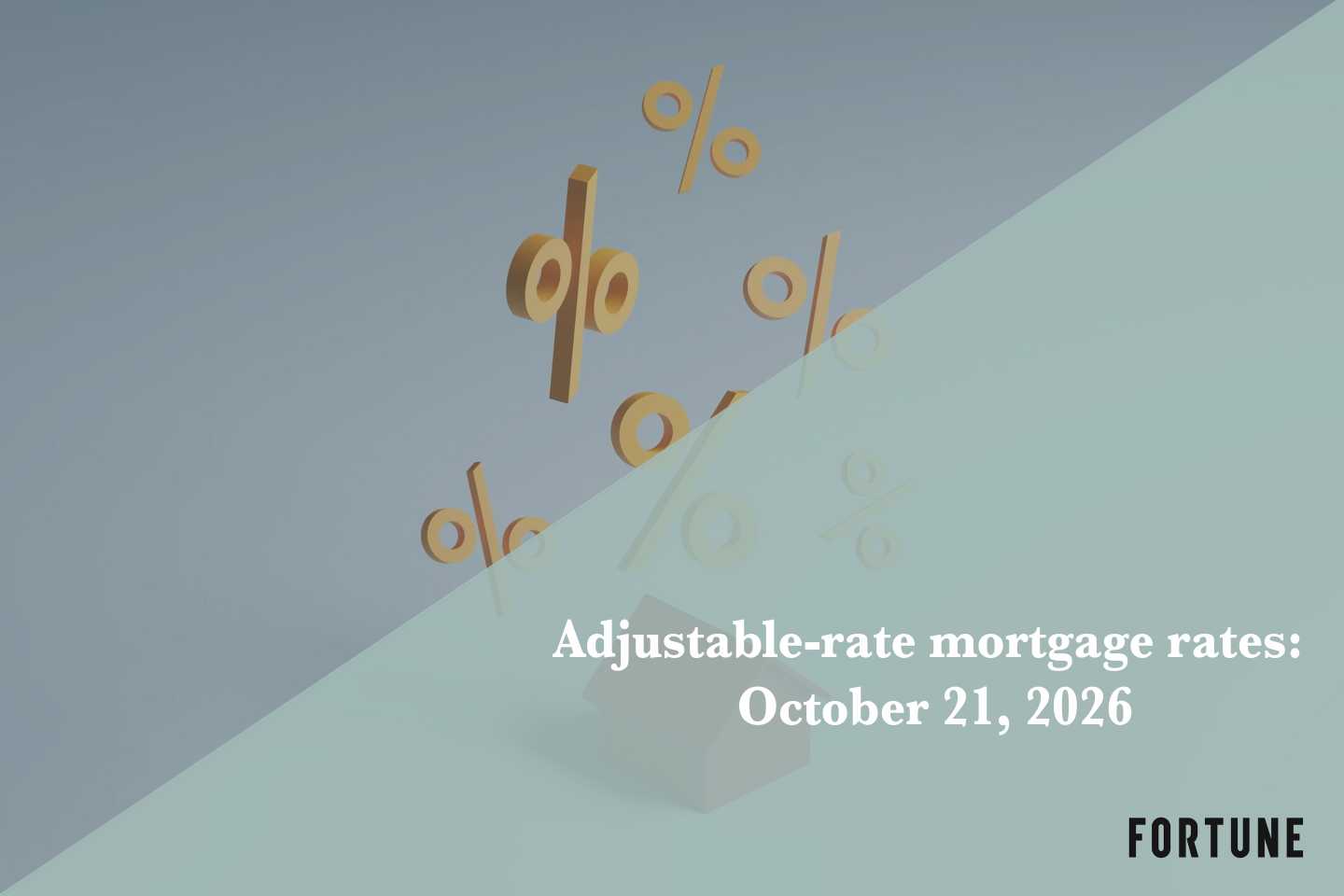 Current ARM mortgage rates report for Oct. 21, 2026