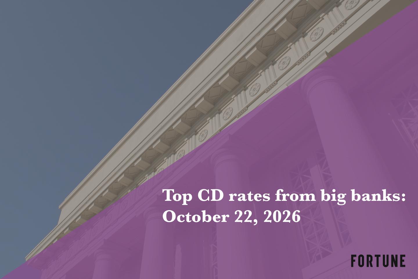 Top CD rates from major banks Oct. 22, 2026: Chase CDs, Bank of America CDs, Citibank CDs, and more