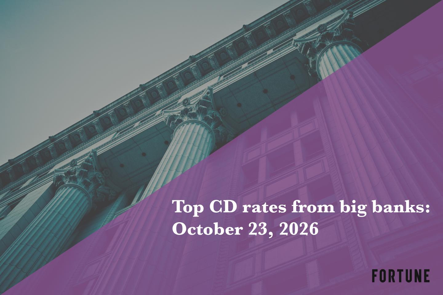Top CD rates from major banks Oct. 23, 2026: Chase CDs, Bank of America CDs, Citibank CDs, and more