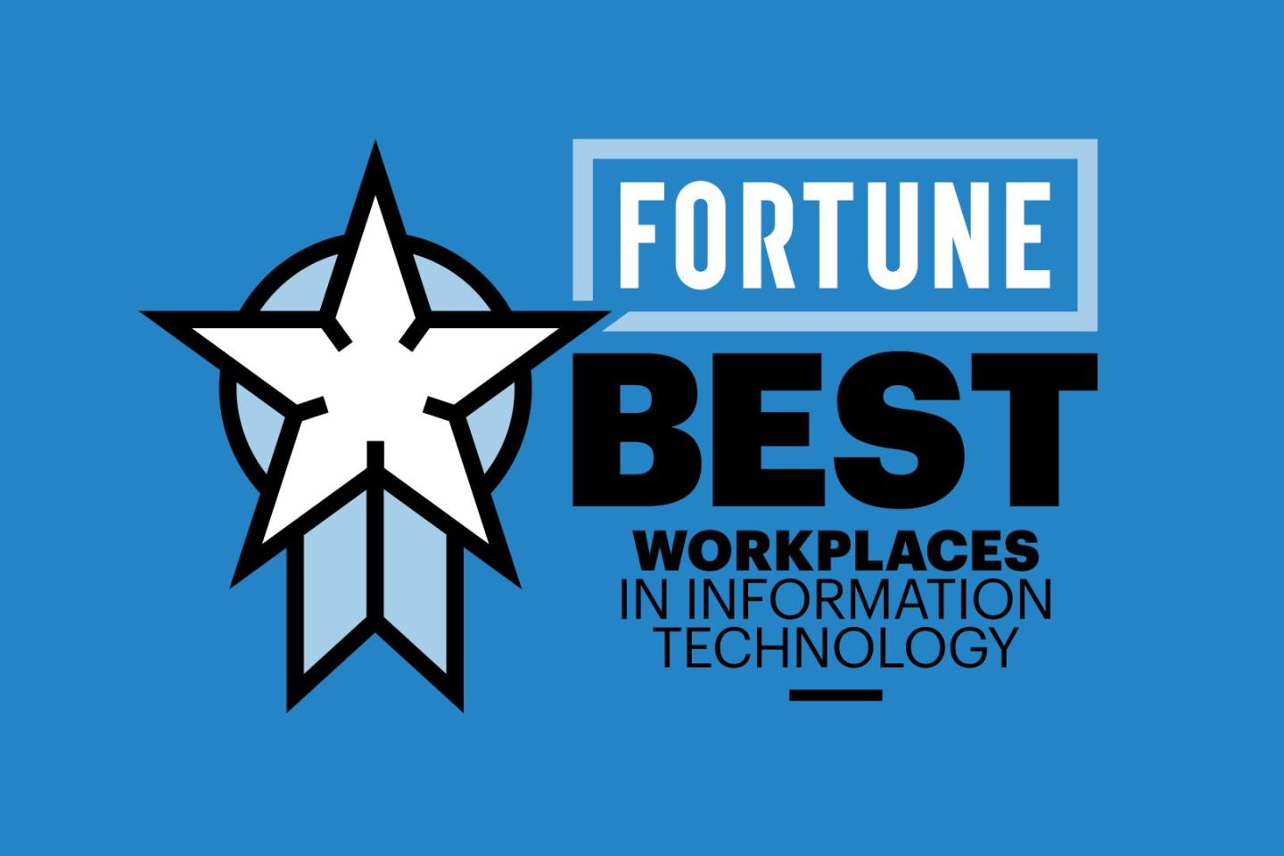 Best Large Workplaces in Technology