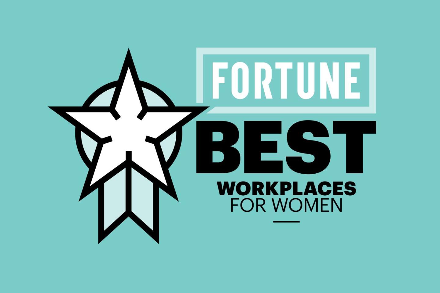 Best Small and Medium Workplaces for Women