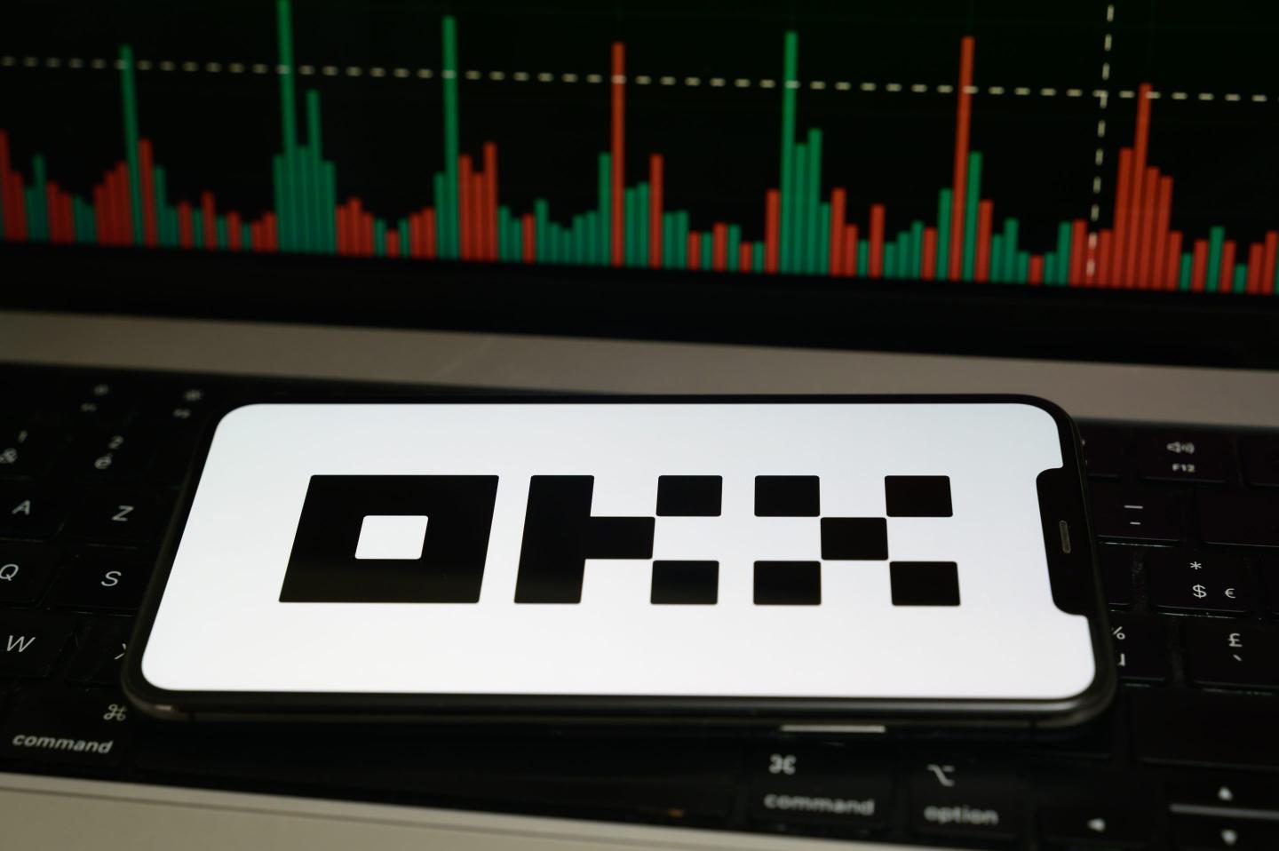 OKX logo with trading chart in the background