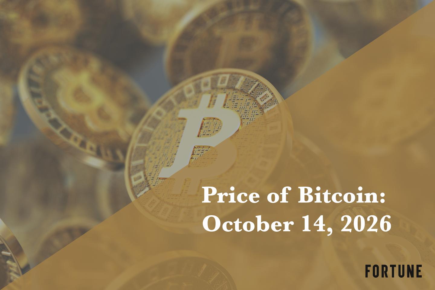 Current price of Bitcoin for Oct. 14, 2026