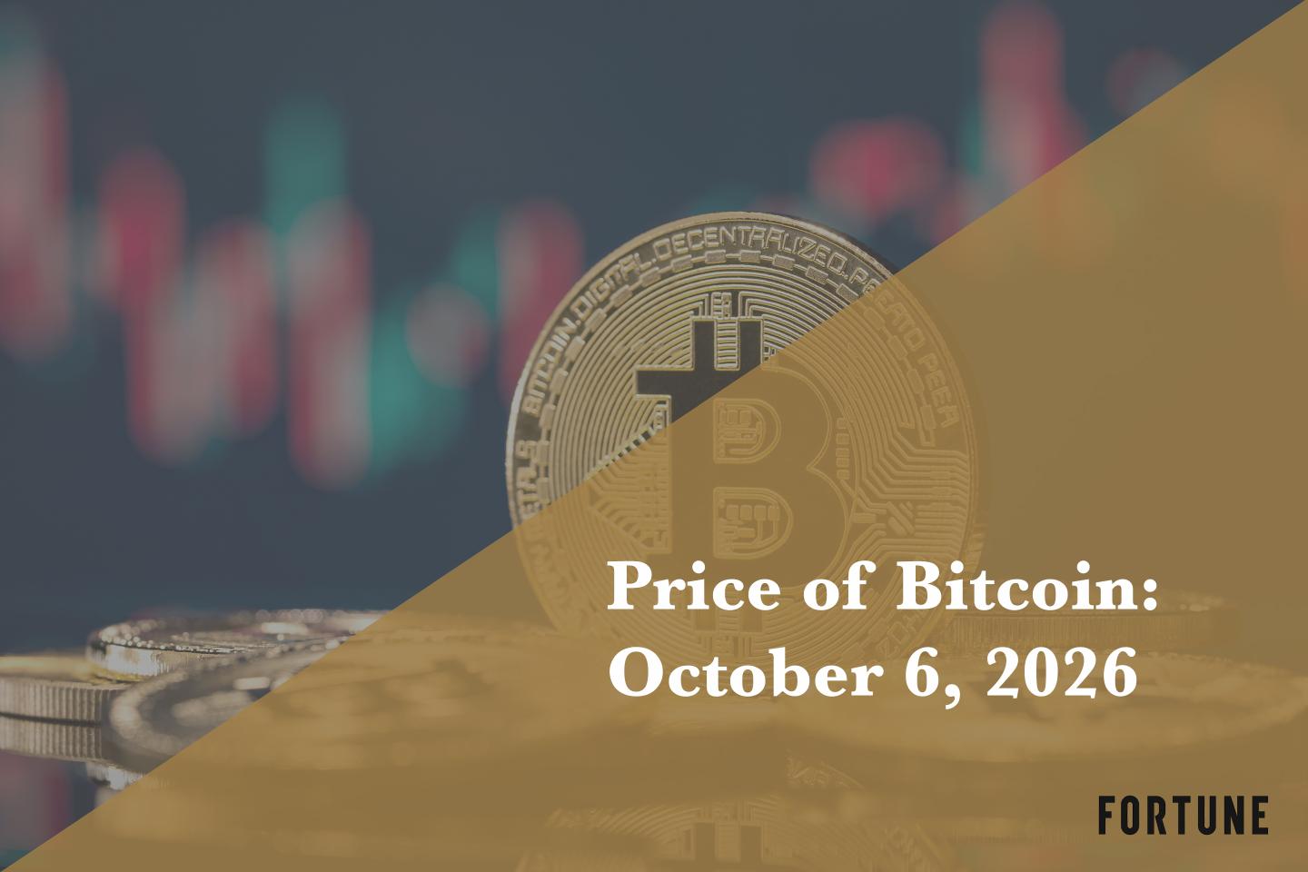 Current price of Bitcoin for Oct. 6, 2026