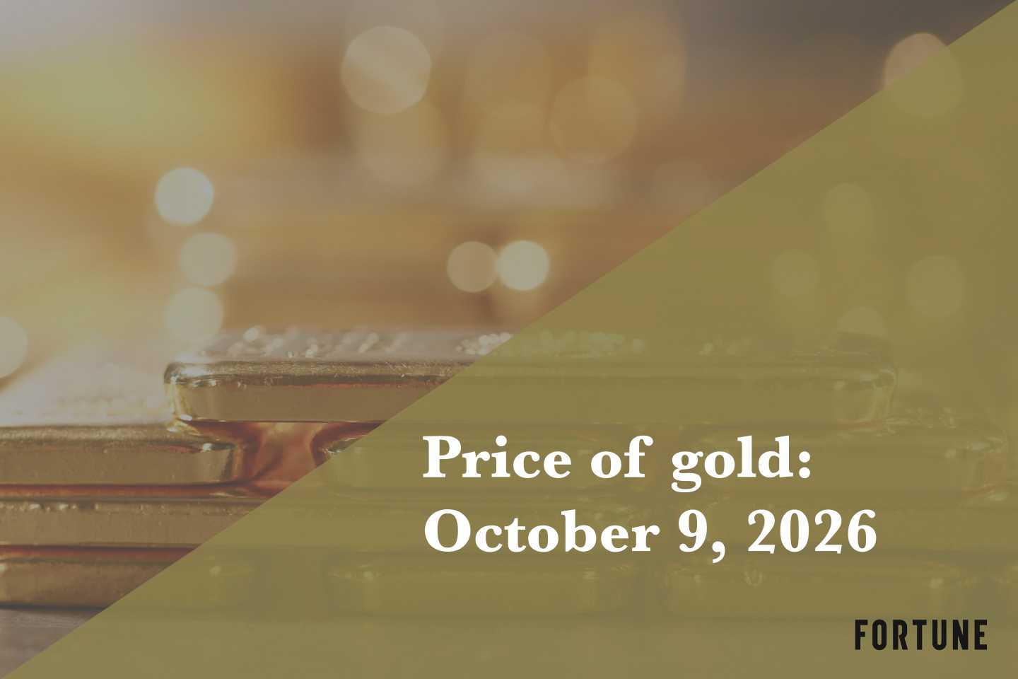 Current price of gold as of October 9, 2026
