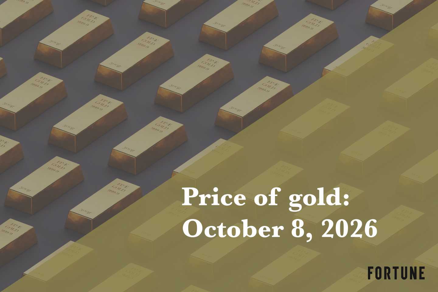 Current price of gold as of October 8, 2026