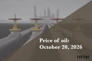 Current price of oil as of October 20, 2026