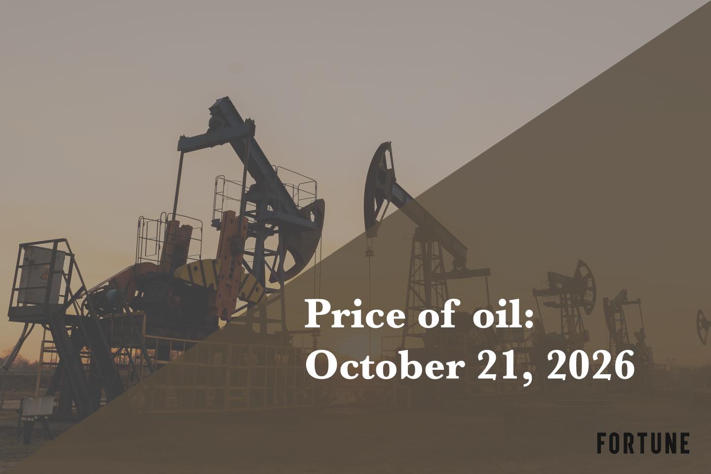 Current price of oil as of Oct. 21, 2026
