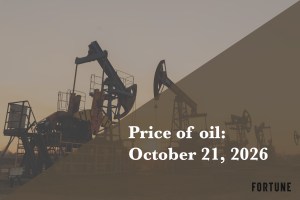 Current price of oil as of October 21, 2026