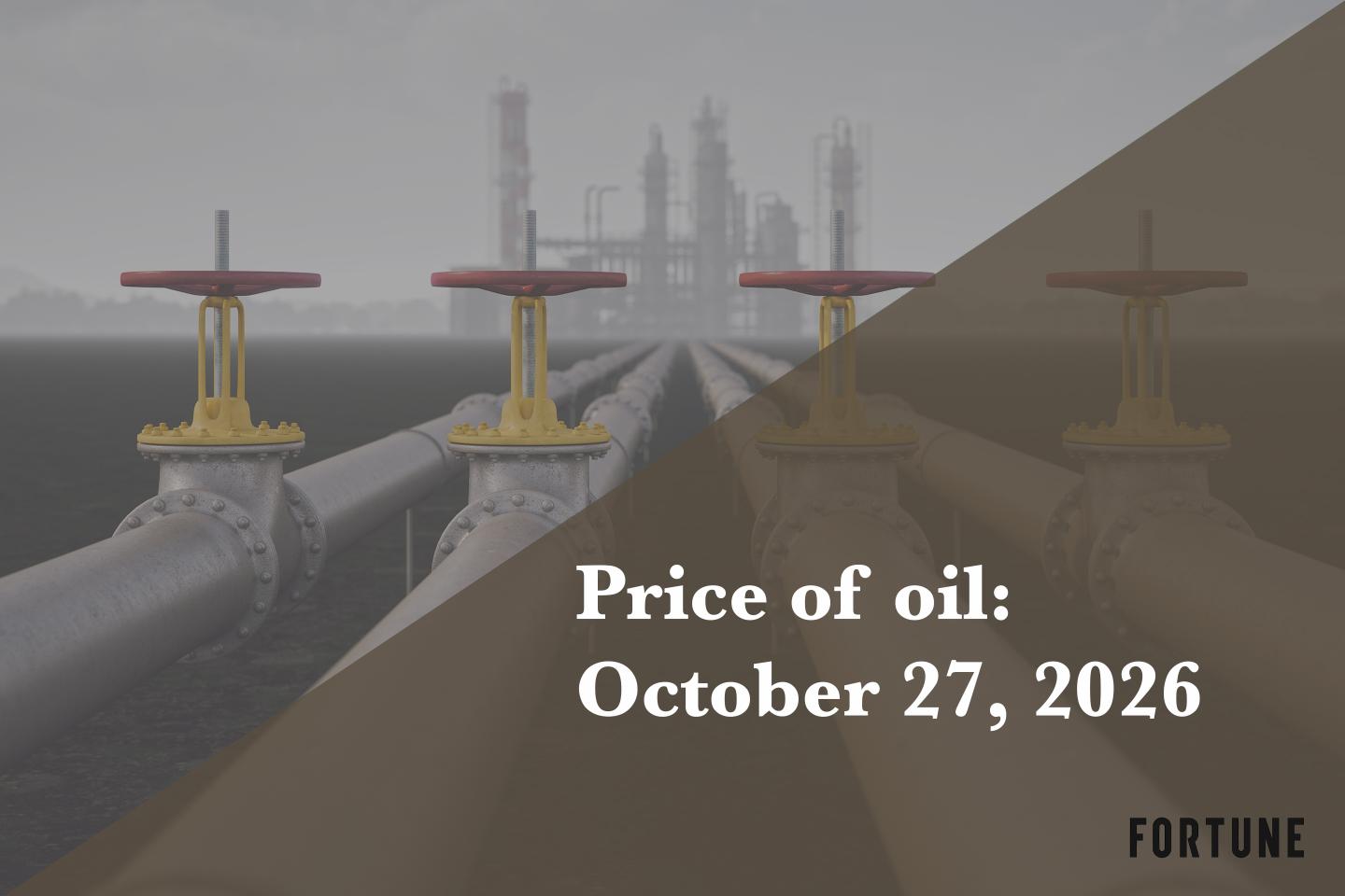Current price of oil as of Oct. 27, 2026