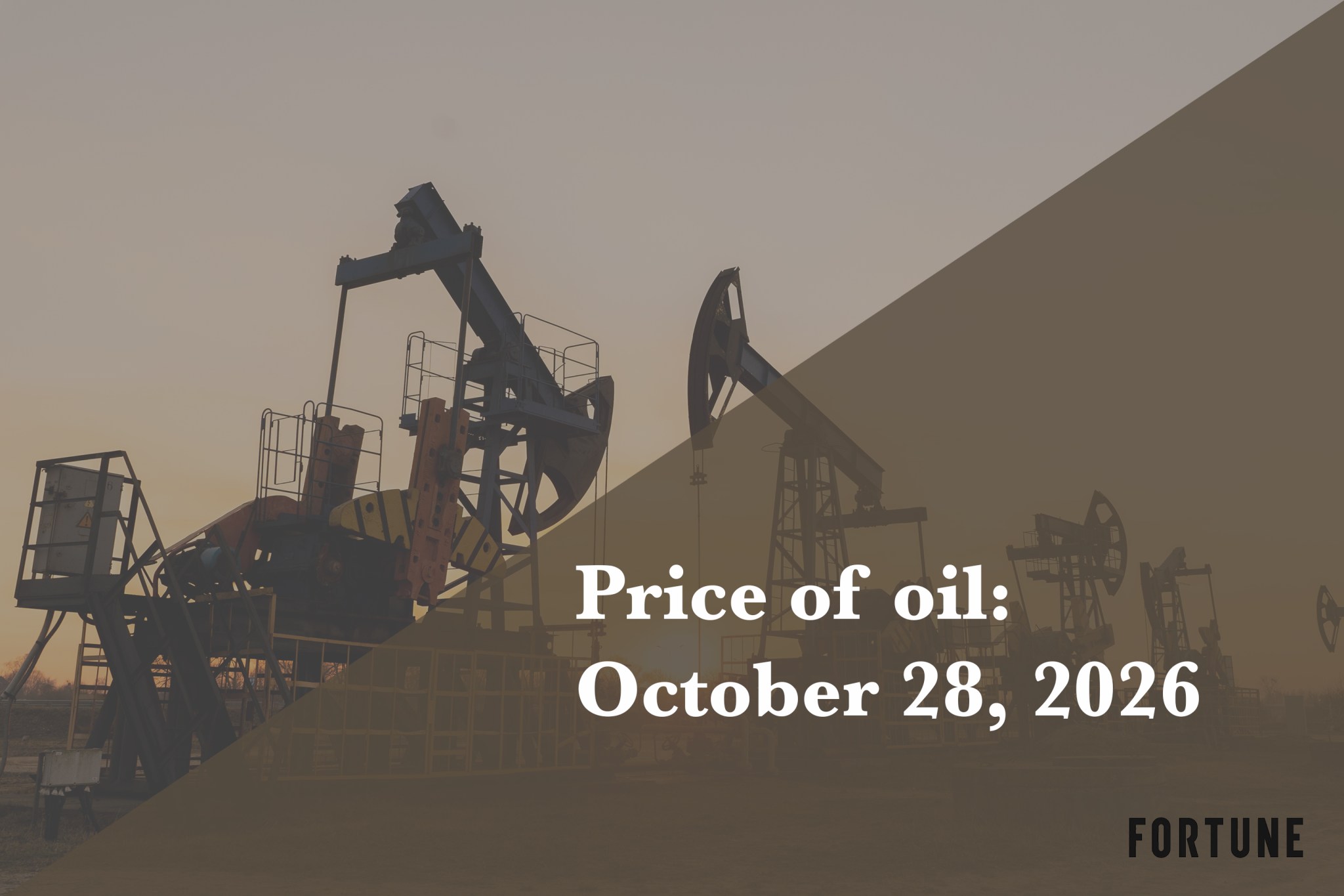 Current price of oil as of October 28, 2026