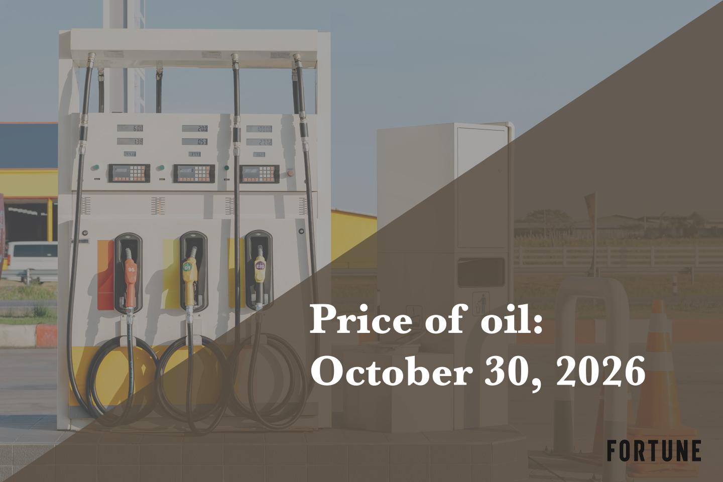 Current price of oil as of Oct. 30, 2026