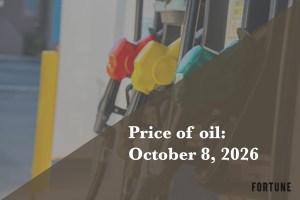 Current price of oil as of October 8, 2026