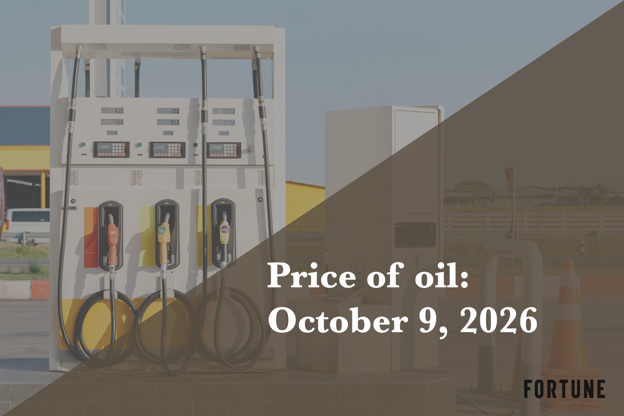 Current price of oil as of October 9, 2026