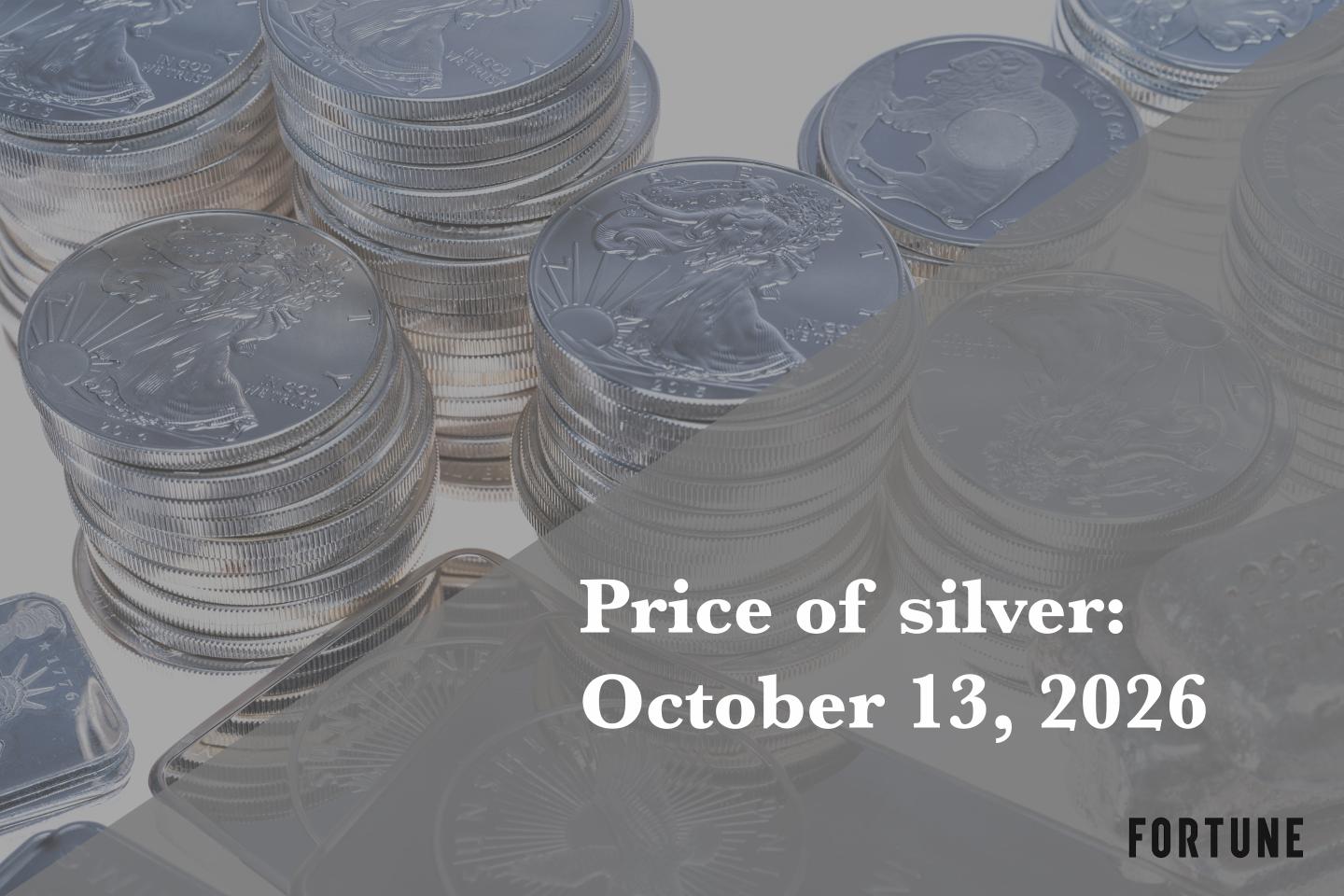 Current price of silver as of Tuesday, Oct. 13, 2026