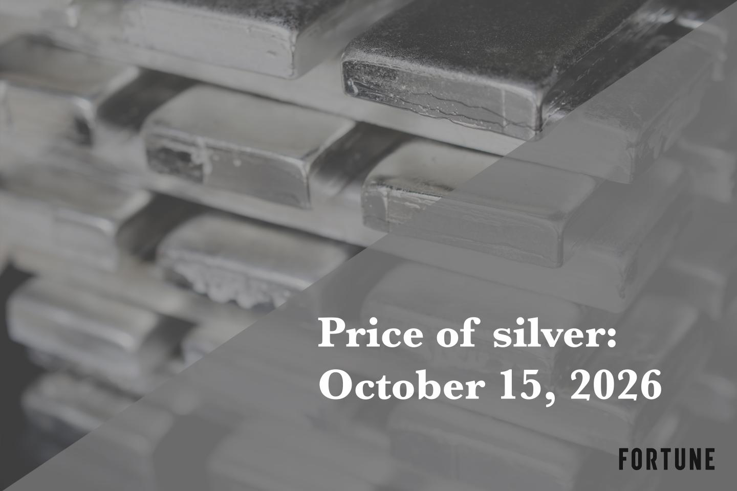 Current price of silver as of Thursday, Oct. 15, 2026