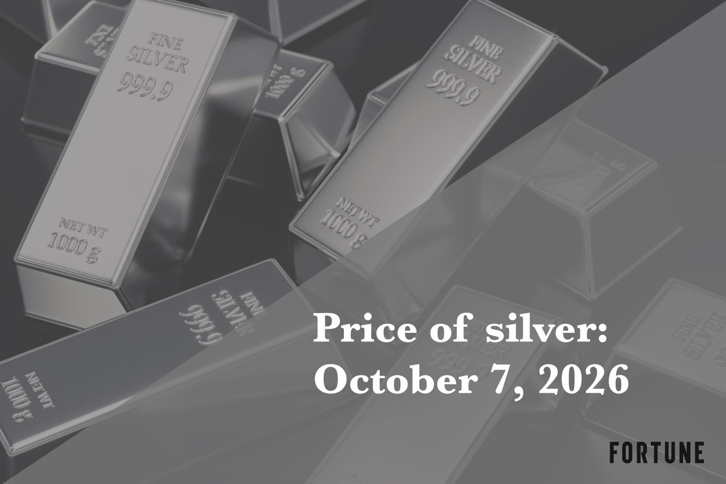Current price of silver as of Wednesday, Oct. 7, 2026